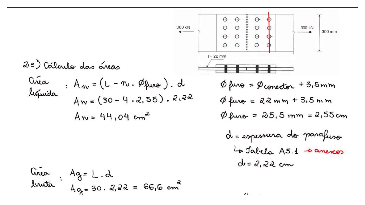 Estruturas de aço: Dimensionamento de barras tracionadas
