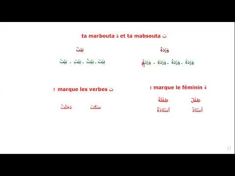 ta marbouta (ة) et ta mabsouta (ت) : التاء المربوطة و التاء المبسوطة