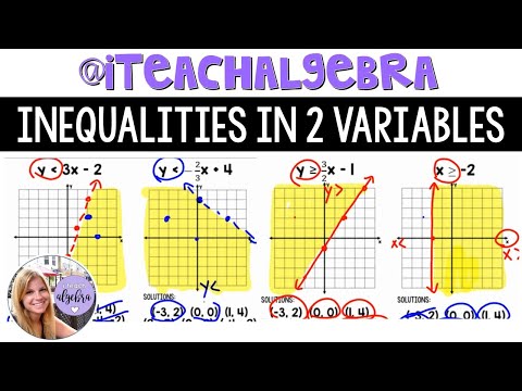 Algebra 1 - Graphing Inequalities in Two Variables