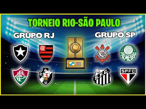 The return of the Rio-São Paulo Tournament ● Understand