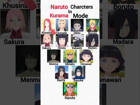 Kurama Mode Of Naruto Charcter's| /#shorts#anime#naruto#kakashi#minato#viral