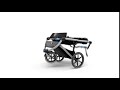 Dvynukų vežimėlis Thule Urban Glide 2 Double