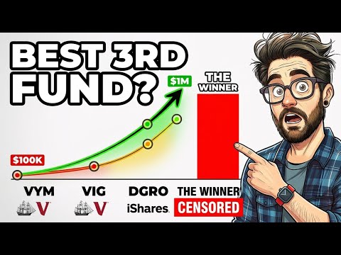 Best Dividend ETF to Add to a 2-Fund Portfolio in 2026