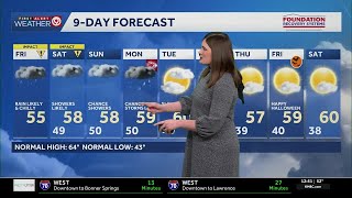 Kansas City weather: Friday's rain begins to taper off into the evening; showers again Saturday