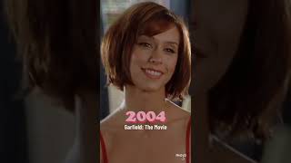 The Evolution of Jennifer Love Hewitt