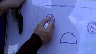 Ezekiel 34 The Shepards.mov