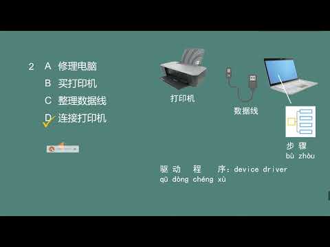 HSK Standard Course 5A 第12课 海外用户玩儿微信 Overseas users of WeChat Part 1