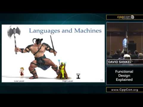 CppCon 2015: David Sankel “Functional Design Explained”