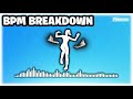 Fortnite BPM Breakdown Emote Music (OST)