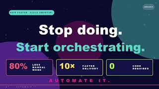 How AI is Reinventing Workflows with n8n + No-Code | AI Series Part 5