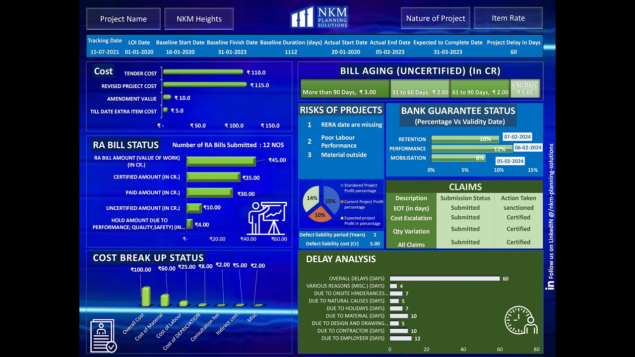 Project Contract management dashboard