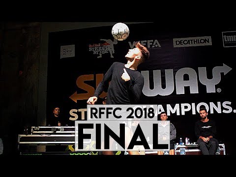 RFFC 2018 | Alekseev-Anyone | FINAL