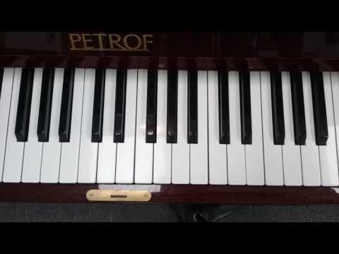 B Flat Minor Scale