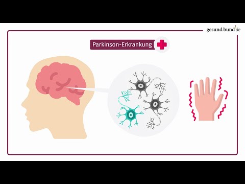 What is Parkinson's disease?