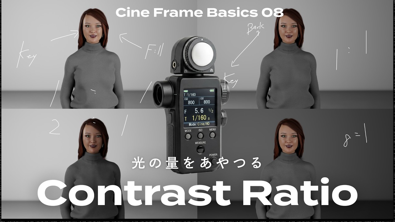 映像の画作りには必須の考え方｜Contrast Ratio
