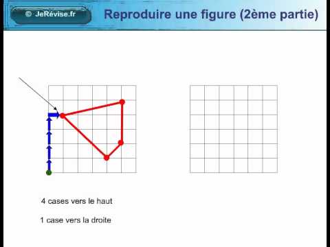 Reproduire une figure sur un quadrillage avec des noeuds. Géométrie pour le CP, CE1, CE2, CM1, CM2