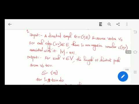 Dijkstra all pair shortest path algorithm