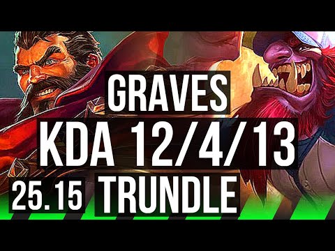 GRAVES vs TRUNDLE (JGL) | 12/4/13, Dominating | KR Master | 25.15