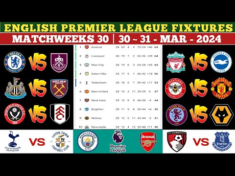 Epl Fixtures Today - Manchester City vs Arsenal ~ Liverpool vs Brighton - Matchweeks 30