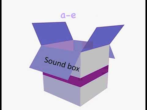 Phase 5 Week 02 Day 4 Phonics Lesson Split Digraph A E