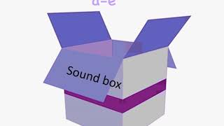 Phase 5 Week 02 day 4  phonics lesson - split digraph a-e