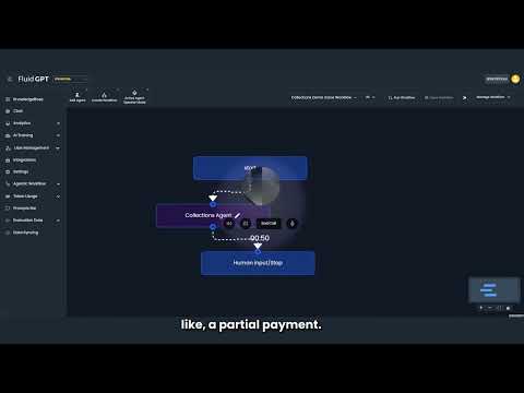 AI Collections