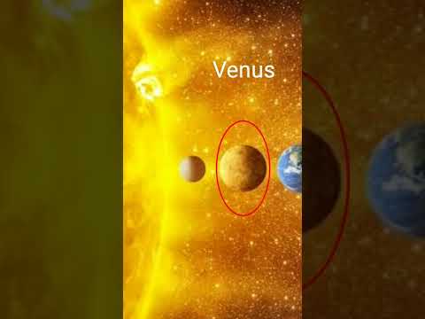 Hottest Planet in Solar System - You'll be Surprised!!