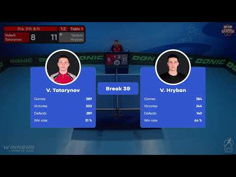 22:00 Valerii Tatarynov 1 - 3 Vadym Hryban West 5 WIN CUP 11.10.2022 | TABLE TENNIS WINCUP