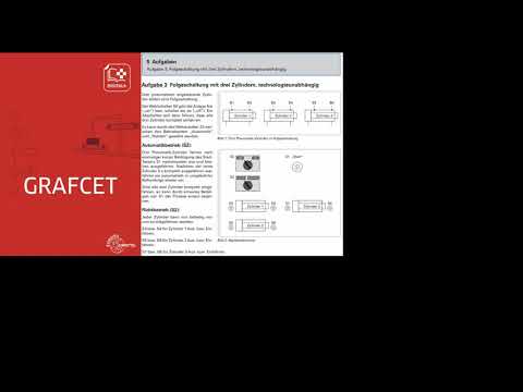 GRAFCET-Buch: Aufgabe 3 Drei Zylinder, technologieunabhängig