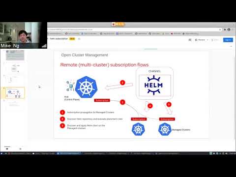 Open Cluster Management - Helm Application Life-cycle Management