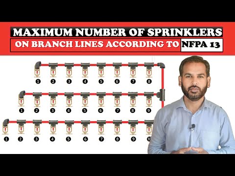 Fire Fighting Pipeline Protection from Freezing NFPA 13 NFPA 24 Explained