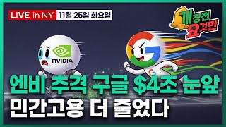 [개장전 요것만-11월25일] "엔비디아만 쓰던 메타, 구글 칩 검토" | 우크라, 평화협정 동의 | ADP…