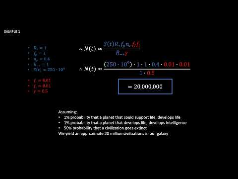 Sample Estimations of N | The Anti Drake Equation | Fermi Paradox