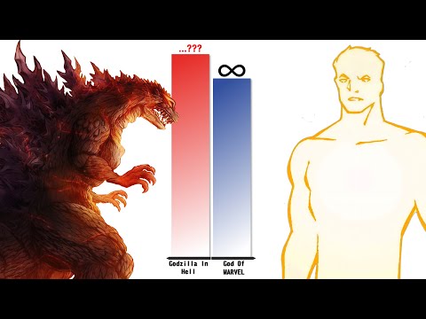 All Versions of GODZILLA vs MARVEL Universe – Power Level Comparison (2025)