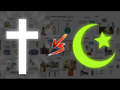 CHRISTIANITY vs ISLAM | All the Key Differences Explained
