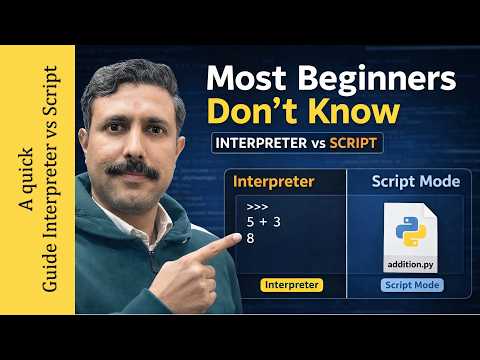 Python Language Interactive Mode And Script Mode
