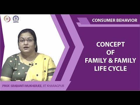 Concept of Family Family Life Cycle