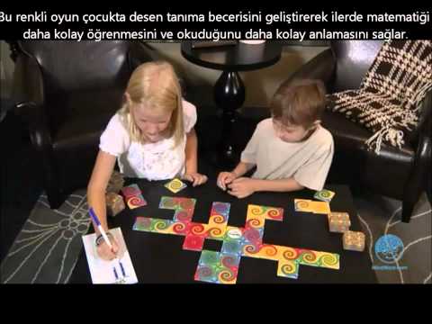 Dizios Instructional Video