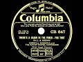 1933 Carroll Gibbons - There's A Cabin In The Pines (Maurice Elwin, vocal)