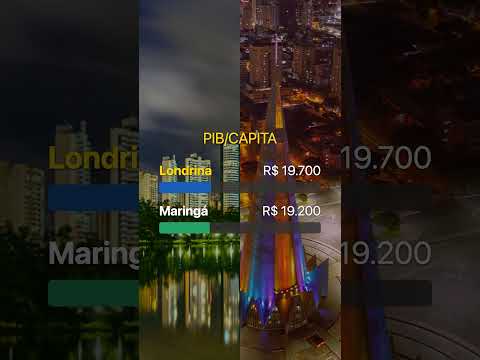 ⚔️ LONDRINA vs MARINGÁ: Qual é a melhor cidade do Paraná? 🌲