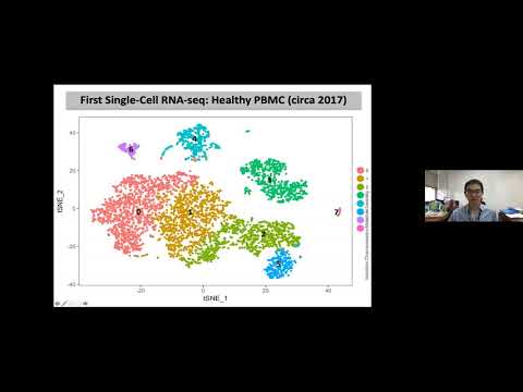 HCA Meeting Asia 2020: Co-current 3-2c - Setting up & Contributing to HCA: A Lesson from Thailand
