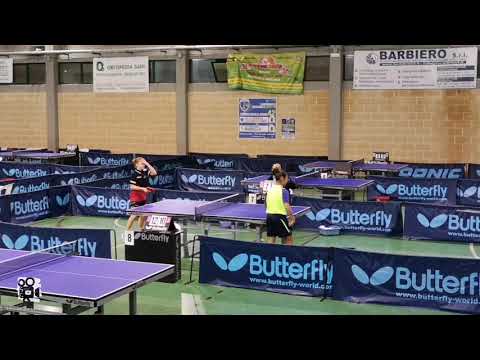 S. Minurri - M. Misceo || 1° Torneo Regionale 2020/21 || 17/10/20 - Casamassima(Ba) || Finale SF4^