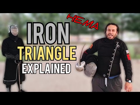 Iron Triangle Explained (HEMA) - Foundations of Sword Fighting 