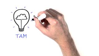 The Applicant Manager video