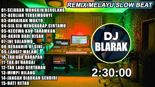 Download lagu Dj Sejarah Mungkin Berulang Melayu Remix Slow Beat Full Album Terbaru Viral mp3 Download lagu Dj Sejarah Mungkin Berulang Melayu Remix Slow Beat Full Album Terbaru Viral mp3
