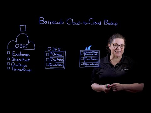 The need for Barracuda Cloud-to-Cloud Backup for Office 365 The need for Barracuda Cloud-to-Cloud Backup for Office 365