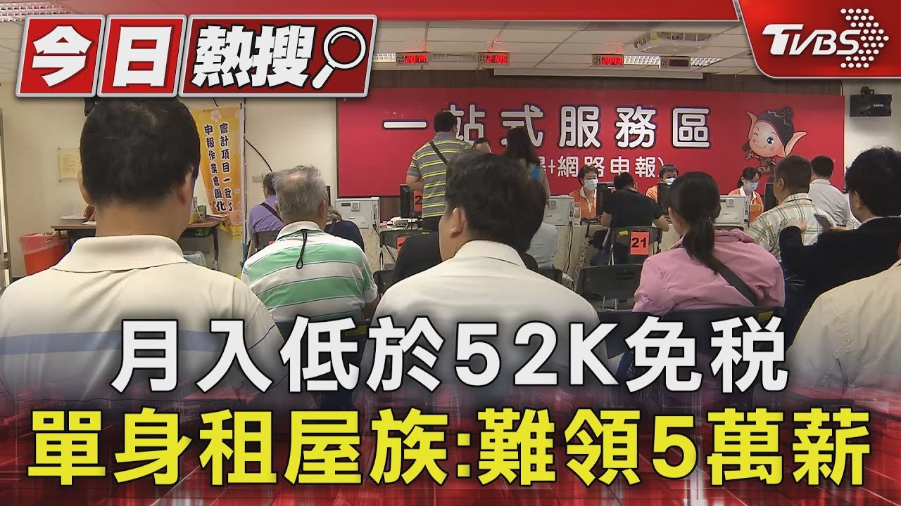 月入低於52K免稅　單身租屋族：難領5萬薪