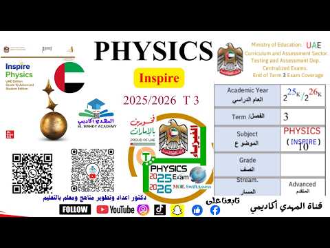 شرح هيكل انسباير