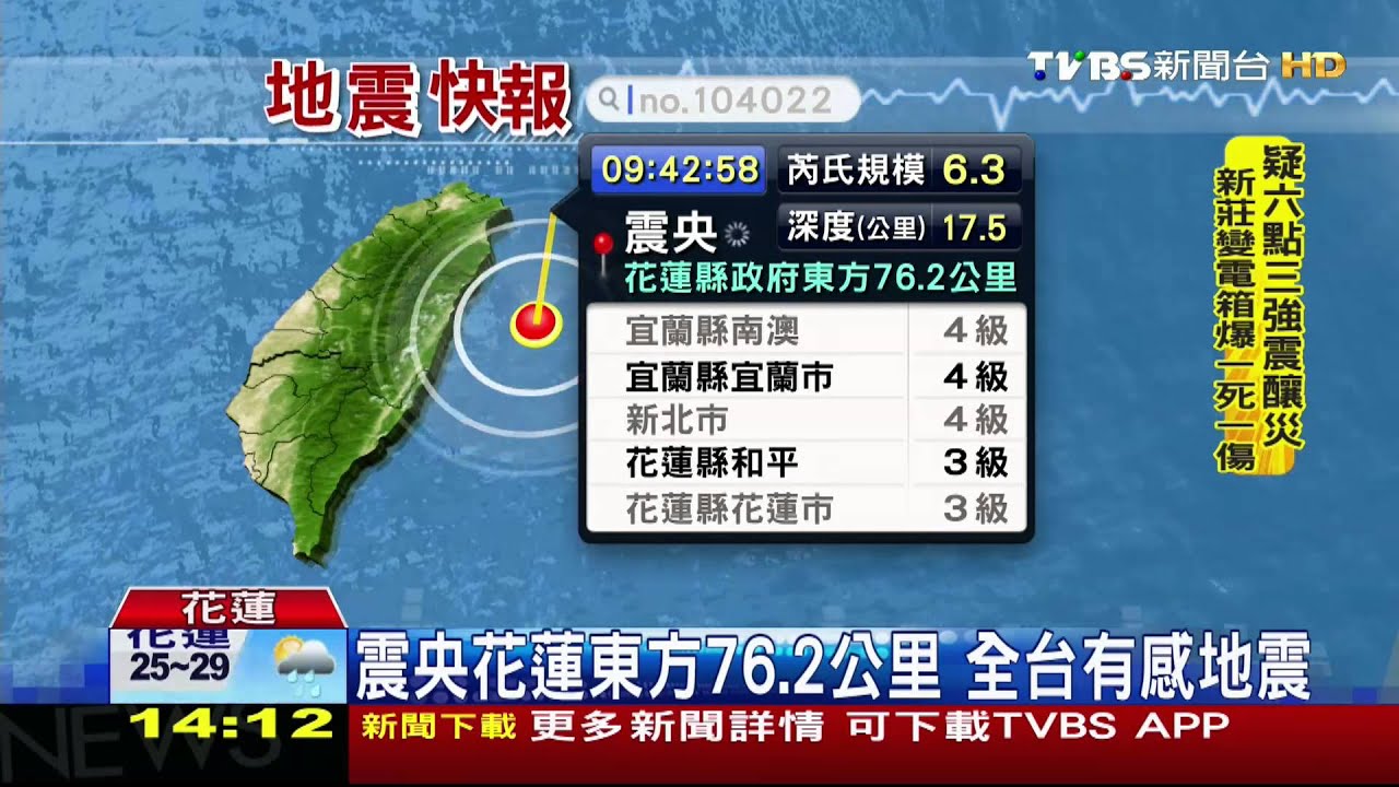 ​地牛翻身！宜蘭4級地震　民眾搖晃驚惶