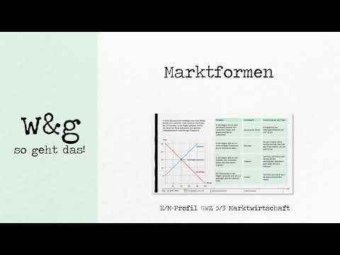 GWZ 3 Marktwirtschaft - #5 Marktformen